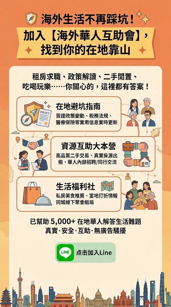 海外華人社團插圖｜全球華人連結與成長